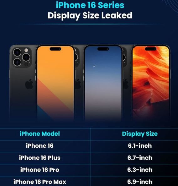 五营苹果16维修网点分享iPhone16系列提升明显吗