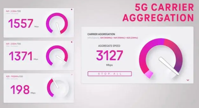 五营苹果手机维修店分享5G Standalone的作用 