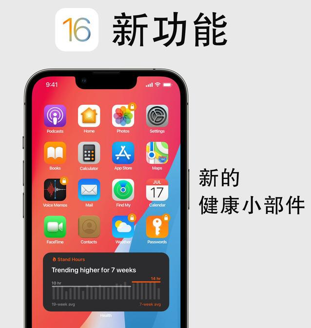 五营苹果手机维修分享iOS16新功能汇总 