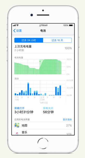 五营苹果手机维修分享iPhone 在夜间待机时耗电异常怎么办 