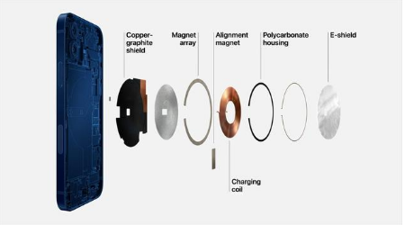 五营苹果手机维修分享iPhone 12真的会威胁身体健康吗 