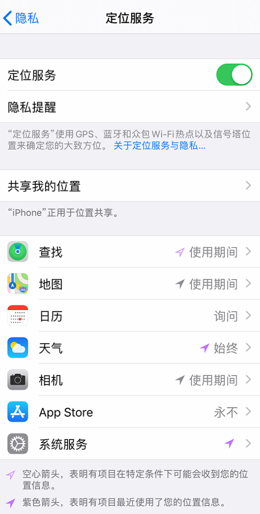 五营苹果手机维修分享iPhone 状态栏中时间显示为蓝色图标是什么情况 